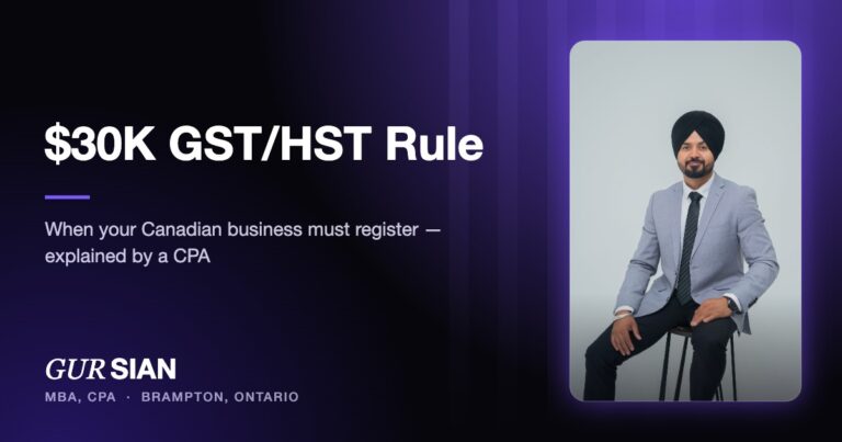 GST/HST Registration Threshold in Canada: The $30,000 Small Supplier Rule Explained (2026)